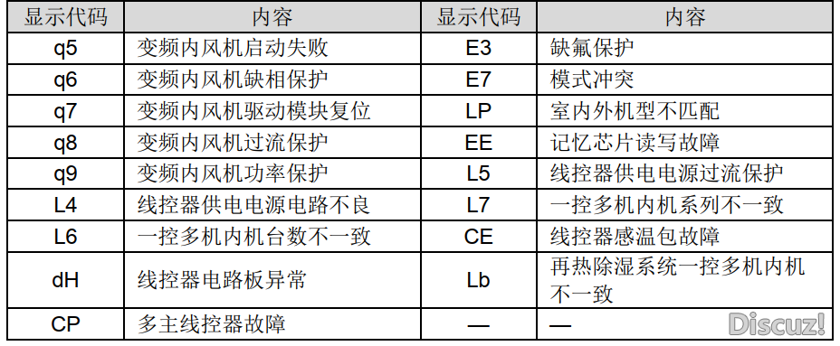 280a0e0410b4686fed356a44351979d7.png