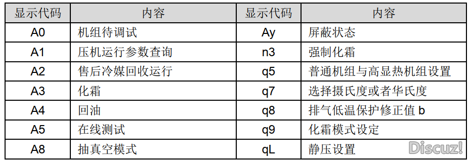54f43eaf967e5b9793c216a2f095f099.png