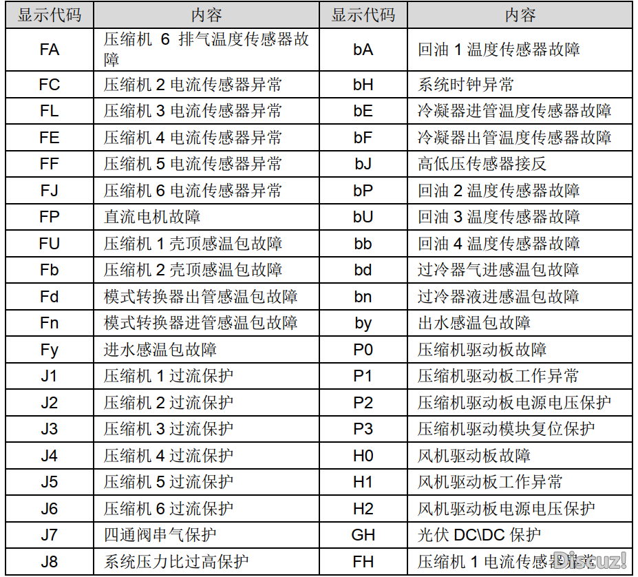 abdbcee23718b9c79b7ec83dcc3f0267.png