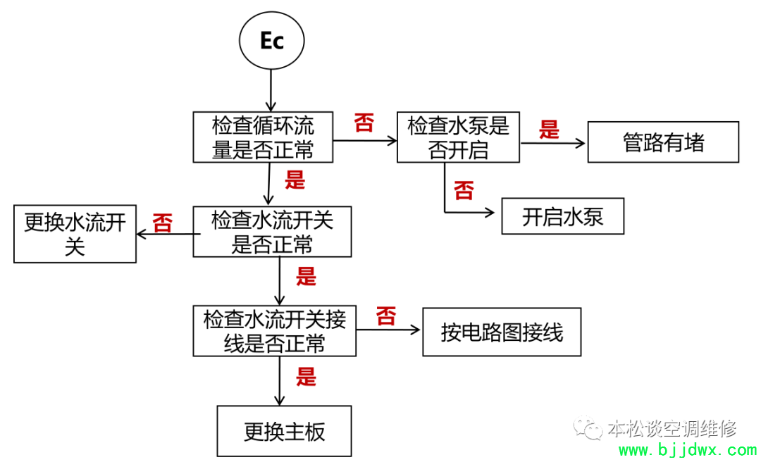 9b324e0c88cfcf535327d53f19fb2f0b.png