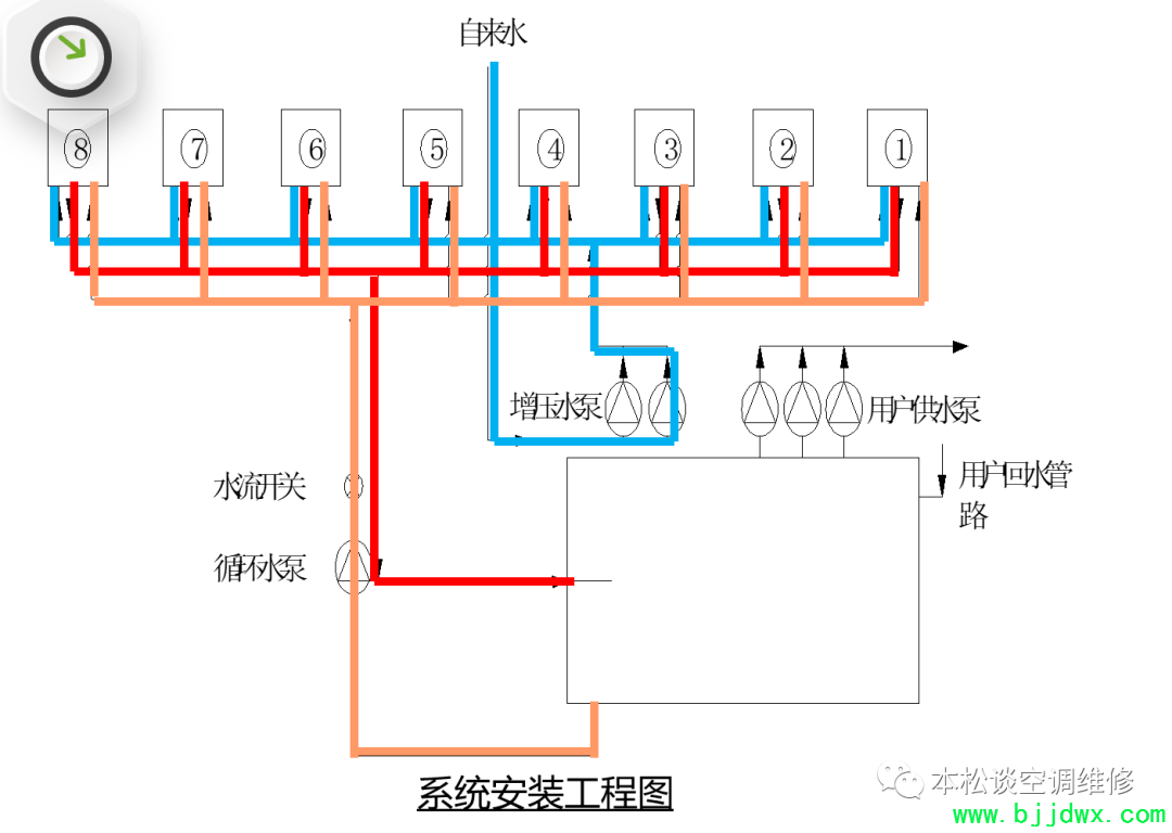e20df31ec377bc385f82043e32a603c3.png