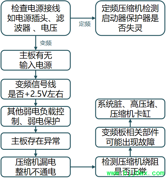 0a52ed635637ef4816c09774dacbe228.png