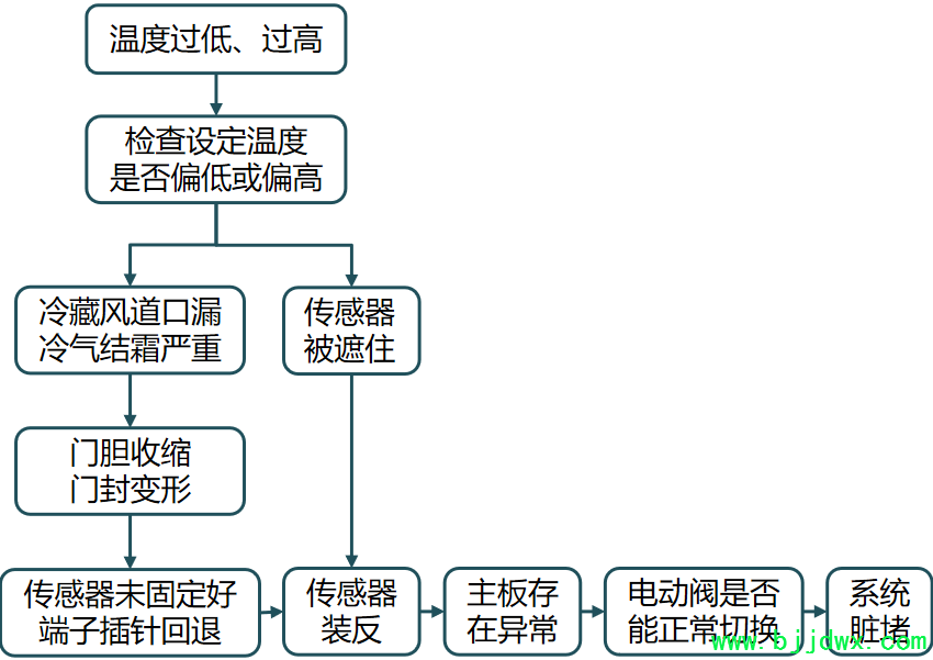 d783f70a86f41154aab3a6fe258f7a61.png