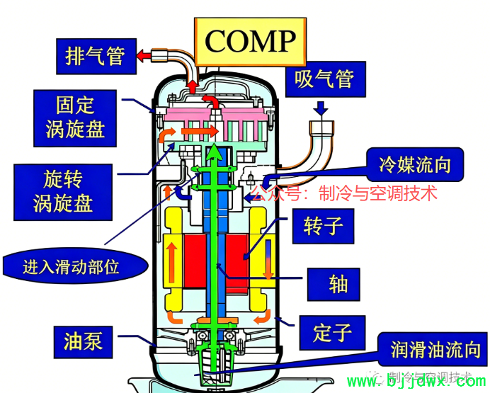 d2723fd5dc2a0c27b1a6658e3d94dd6d.png