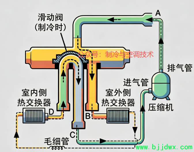496887ecedcd52620685e90877c2bdd4.png