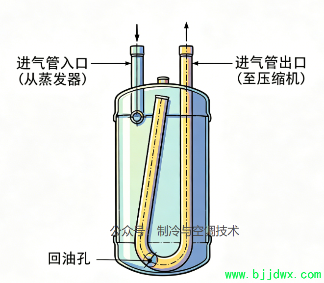 4cb758bf16cd10345506f462c5861f54.png