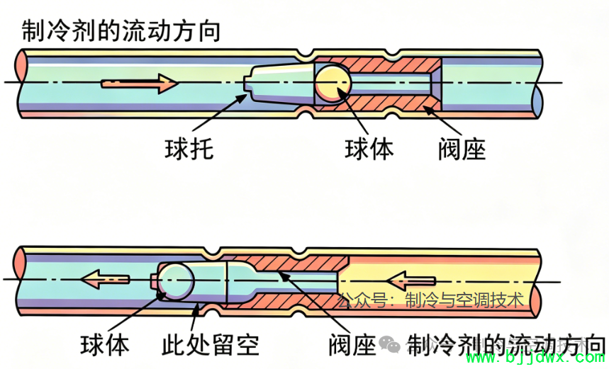 59db91ad7b5a6910b7b4984e56a227bd.png
