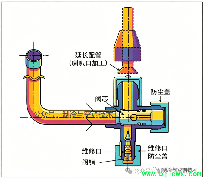 fa9b51f8542e9d94034bb360c444c2b1.png
