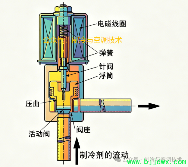 90869aa29b98b2a541401edd23bb654b.png