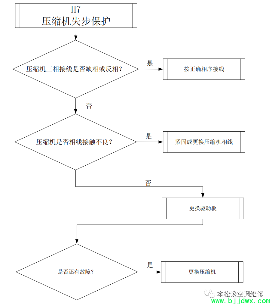 41ecf23d096a58b4567750fd78030039.png