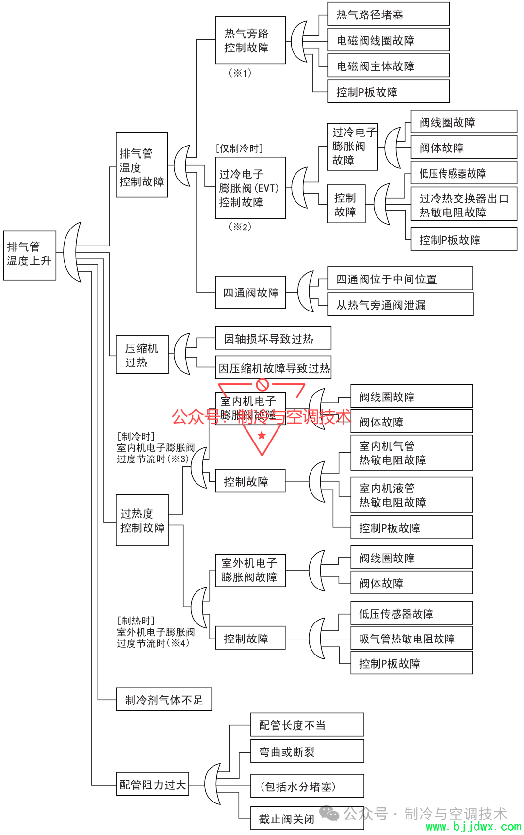 e2700ea24d9304952dc3866426e08761.png