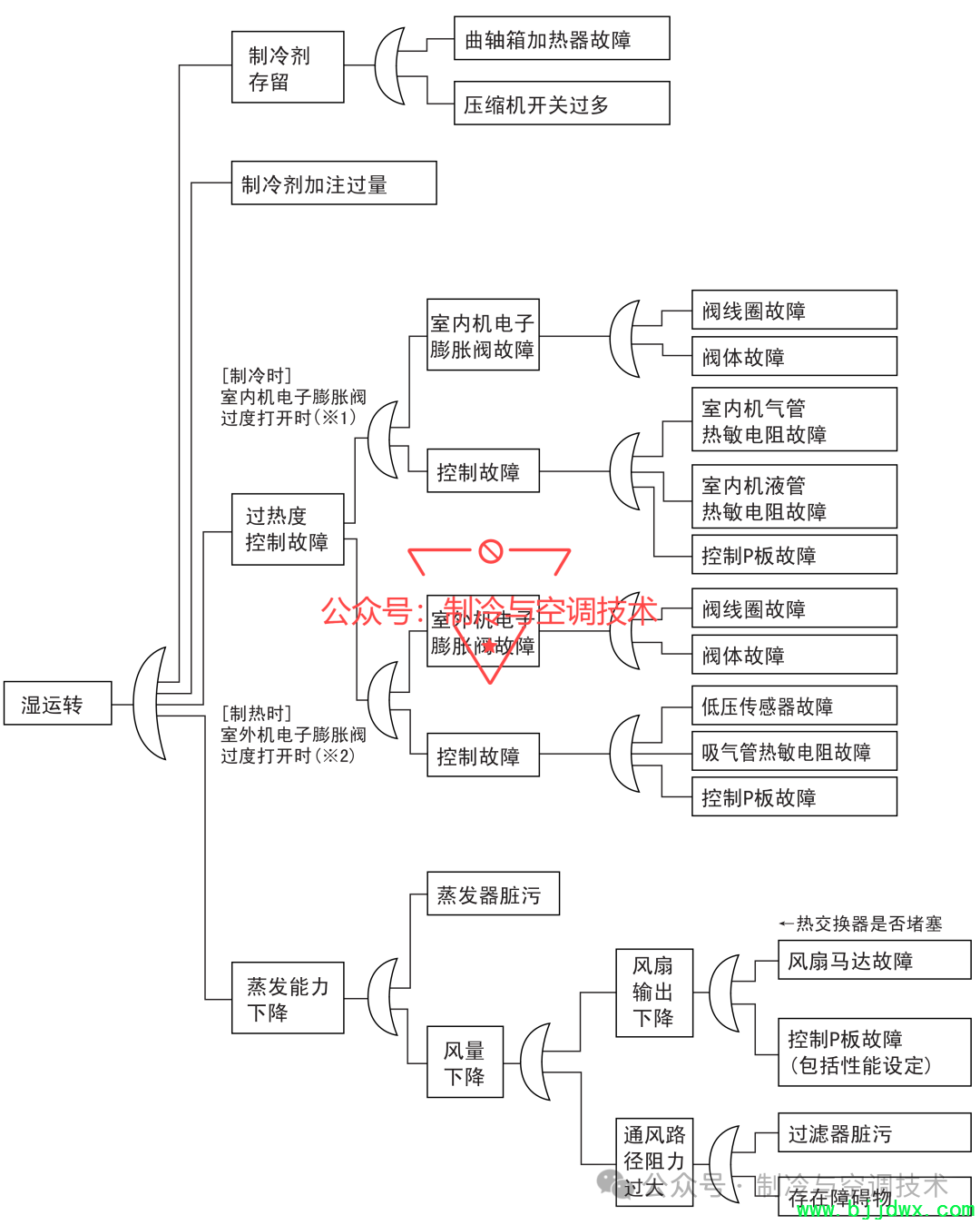 5277ffdc30d944c07a44e5584a592f66.png
