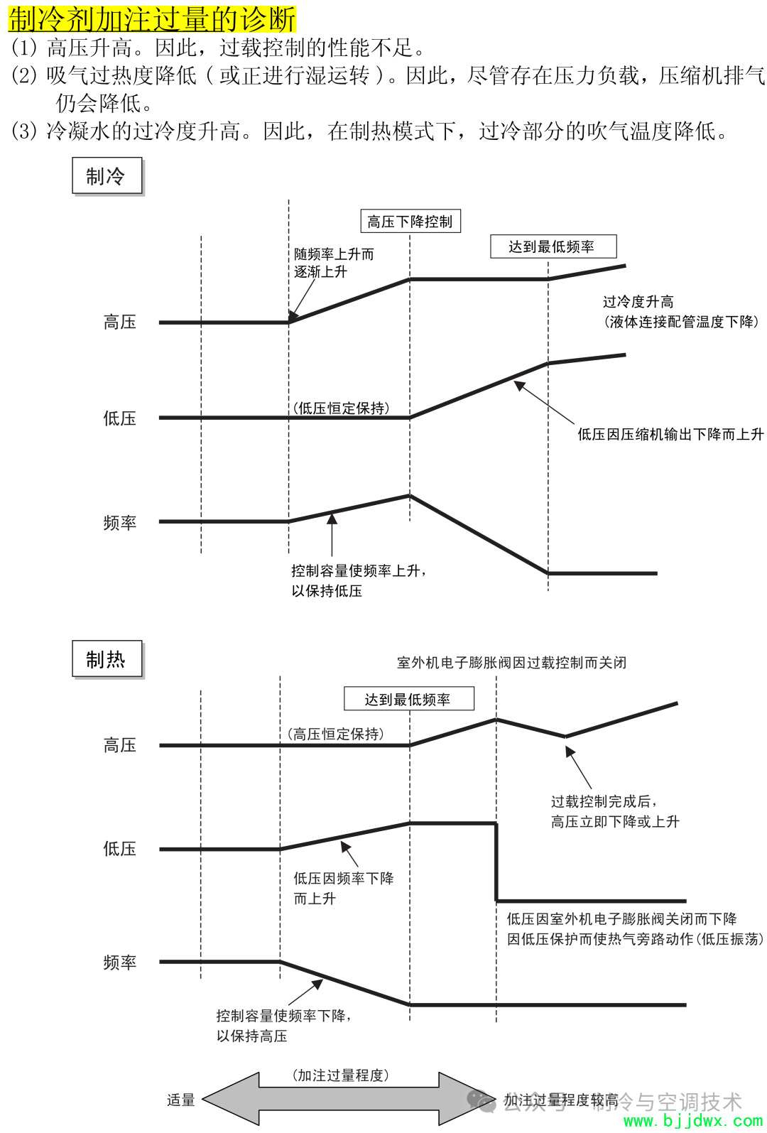 a145fd3b0a2c7185712f56f6a5029805.png