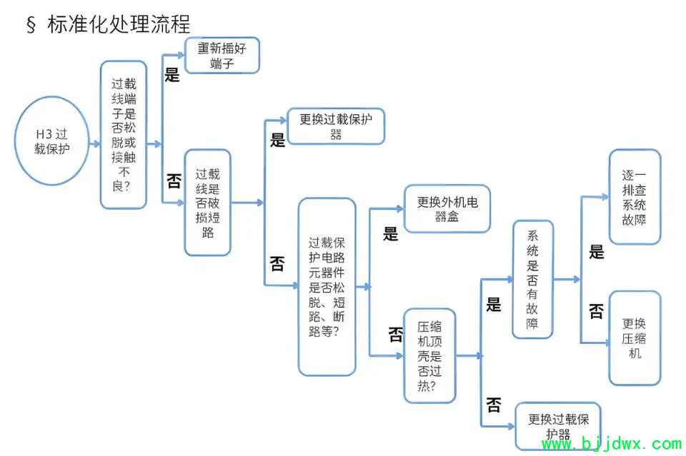 d53ba77e56ef17e7122efcb705c9ee32.jpg