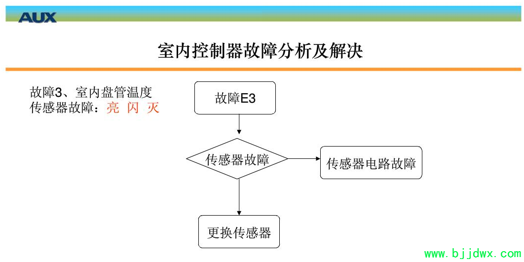 2df32e18429d3319e3bee9929a0a0315.png
