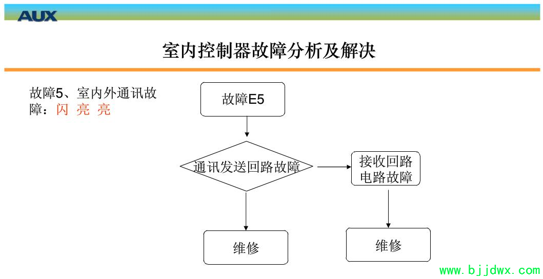 b057bf5507b4417d1329aa8c7c1f8540.png