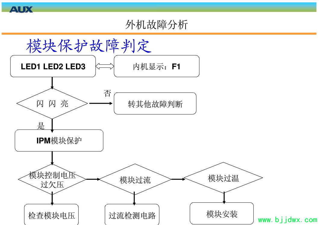 b7045329cb898d34500e3294d422512d.png