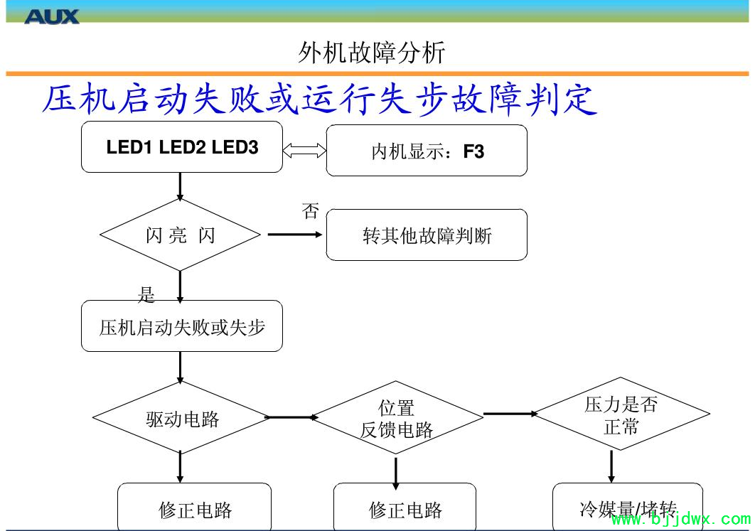 1614e177d90a99e2e92b738ad1f007ec.png