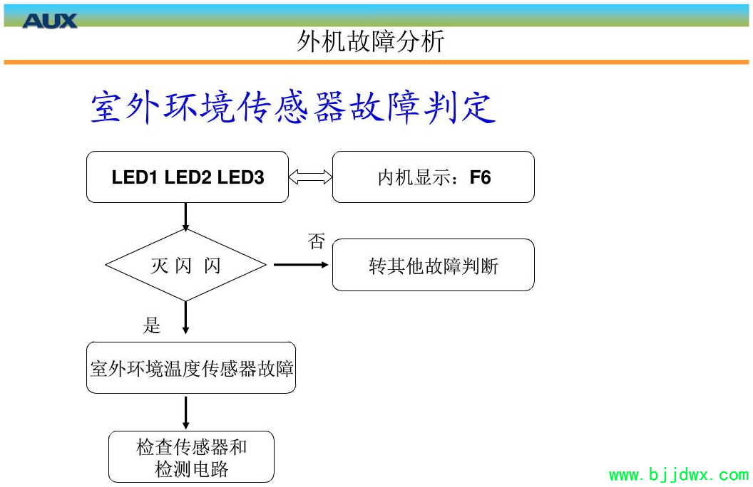 fc5e0148e43dc4ca64baf0c260aab697.png