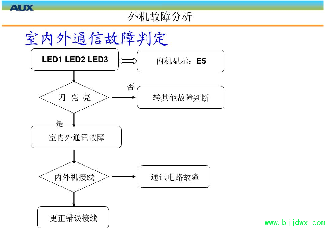 ea799d23bc888940d791b9a08fc53df5.png