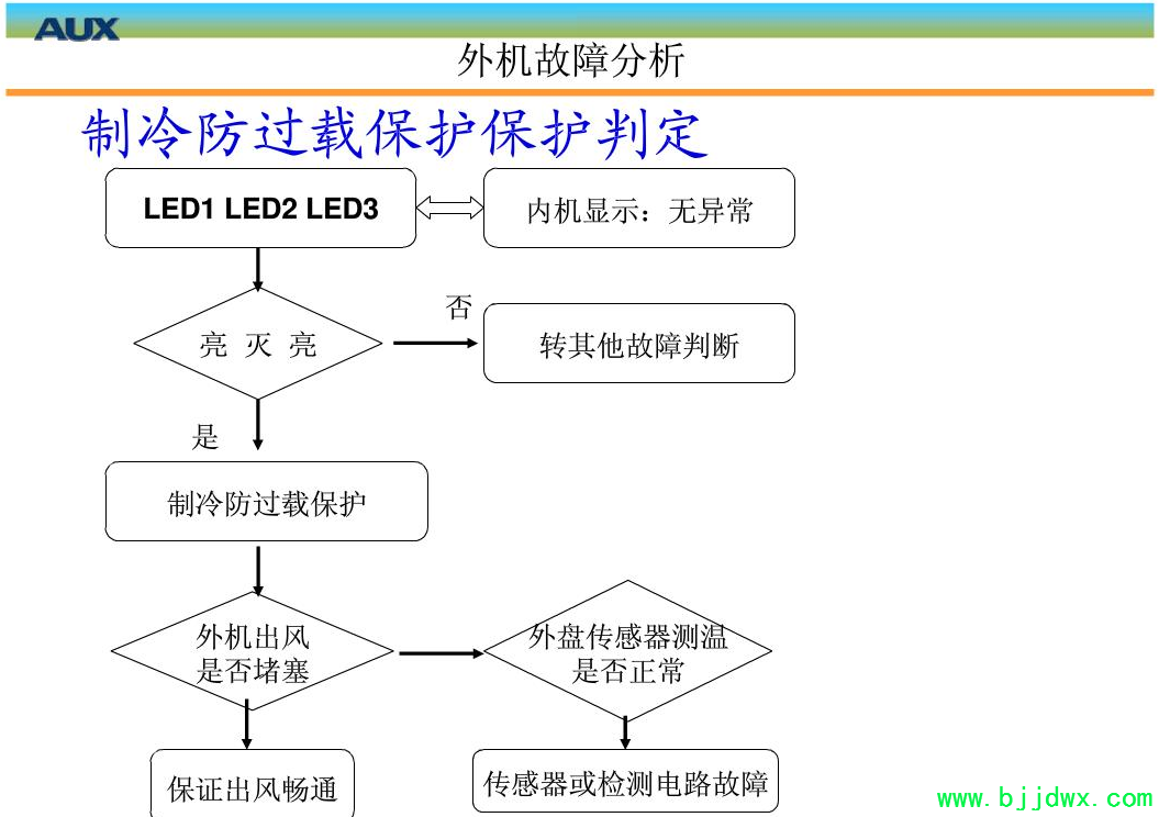 046a80951170d4cc8c53f683eb11db73.png