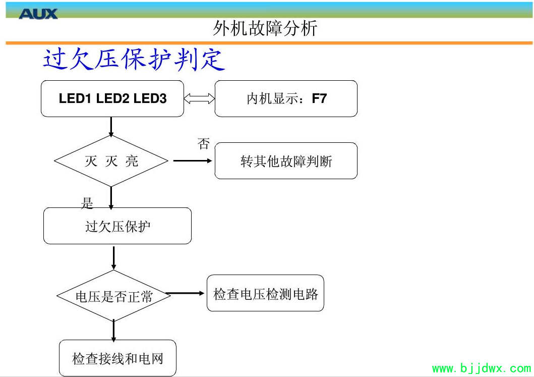 5a543fb882a5194e629a145580f860ca.png