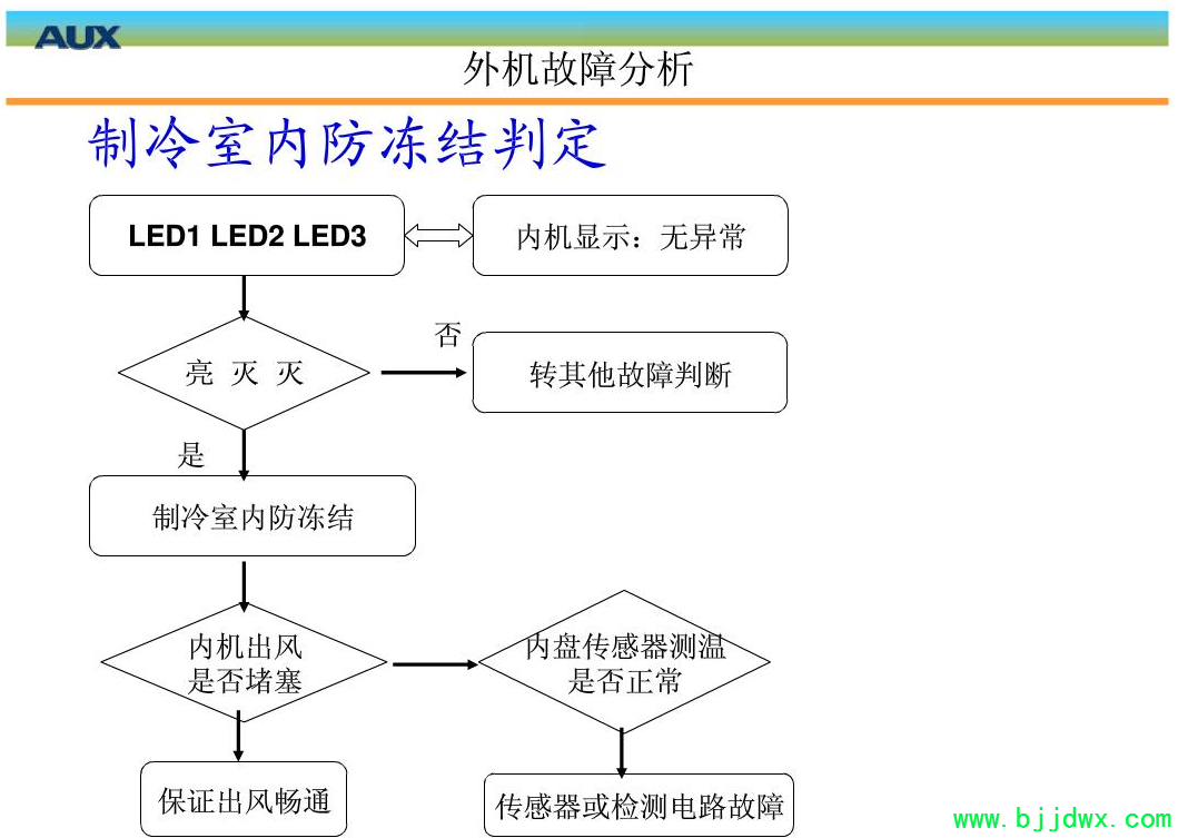 d4f85463d16097bcf37adbd0477d98e0.png