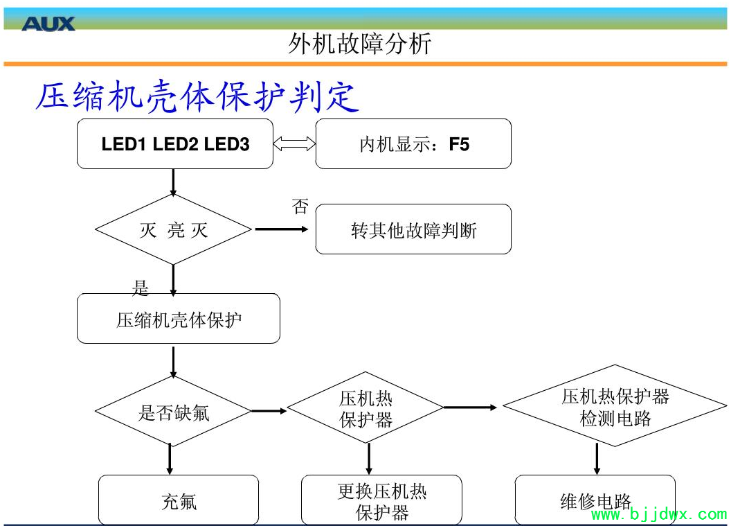 3ef8ed916d159aba14406cf2cad37674.png