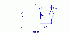 ΢���Ч��·������