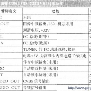 ����LM24��о�ʵ��źŰ��·ԭ������