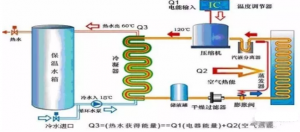 �����˽����Դ�ȱ�֪ʶ��