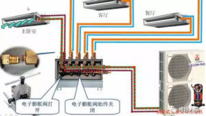 ��������յ�����ԭ�����