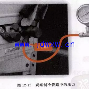 �յ�ϵͳ����ͨ��ֹ������ԭ��������жϼ��Ų鷽��