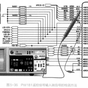 ����LC-TM3216��Һ�����ӻ�������ң�������ܶ��ο�������Դָʾ�Ƴ�ɫ��ά��