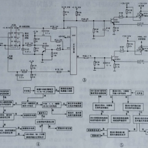 TCLMS87L��оҺ���ʵ粻������ά��