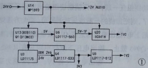 ����һֻ�����޸�������32PFL5409��Һ���ʵ���������