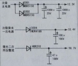 ����LED32C2000��Һ���ʵ����޹��ϼ���