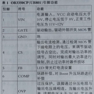 ����LE40B510X��Һ�����Ӻ�������ͨ�����������