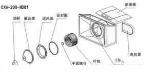 �����̻�����ԭ�����������Ϸ���