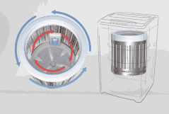 ר��ָ����ϴ�»�ѡ����ʹ�ó�ʶ