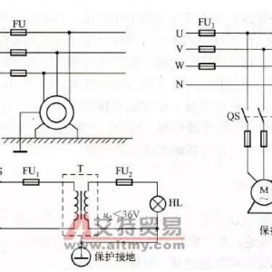 ��ȫ�õ磬��һ�����ýӵش�ʩ