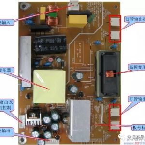 ����Һ�����Ӷ���һ��Դ�����ʶ����жϷ�����ͼ��