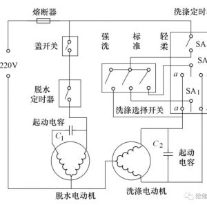 ϴ�»������⣺�����ǲ�����ʦ����