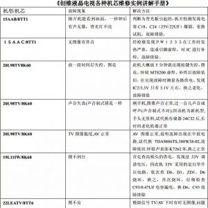 ��άҺ�����Ӹ��ֻ�о��������ͨ��