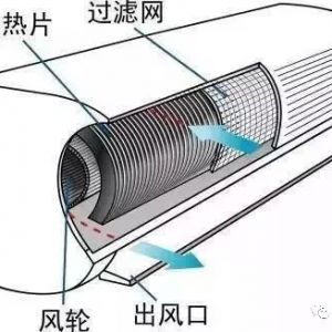 ר����ʵ��֤�����յ�����Ҫ������ϴ