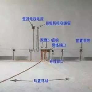 װ��ʱˮ�����컹���ߵأ�