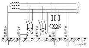 ѧϰ�����ӵ�֪ʶ