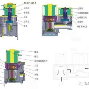 ���������ˮ������ԭ�����ڲ��ṹ���