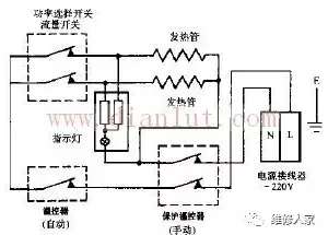 ����ʽ����ˮ����������ά�޷���