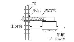 ԡ�Եİ�װ���ռ���Ƶ����
